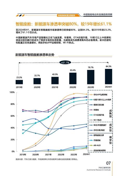 惠州326起亚对未来市场的预测，名爵汽车品牌文化的传播